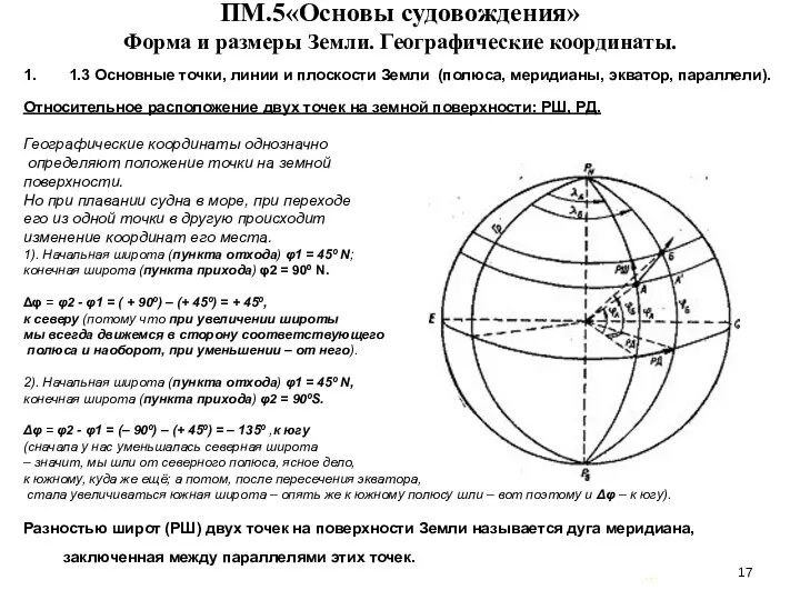 … . ПМ.5«Основы судовождения» Форма и размеры Земли. Географические координаты.