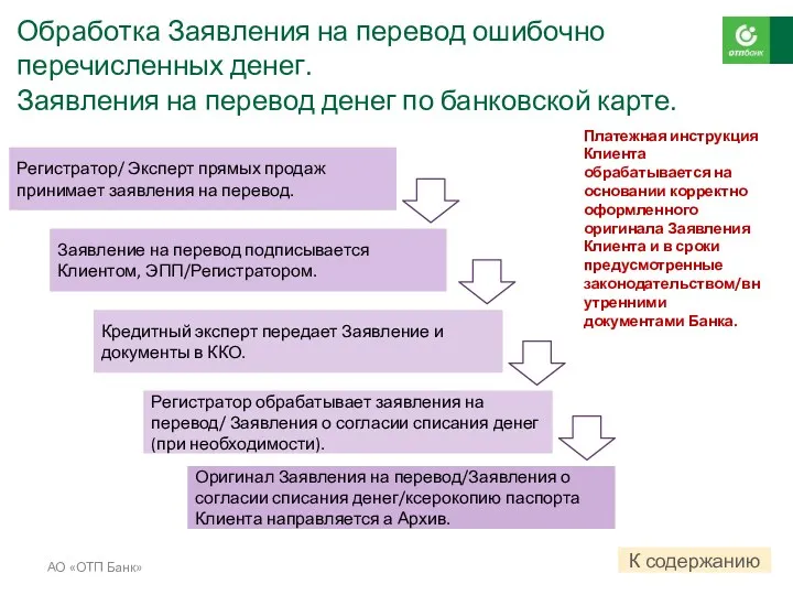 Обработка Заявления на перевод ошибочно перечисленных денег. Заявления на перевод