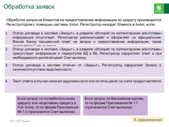 Обработка заявок АО «ОТП Банк» Обработка запросов Клиентов на предоставление