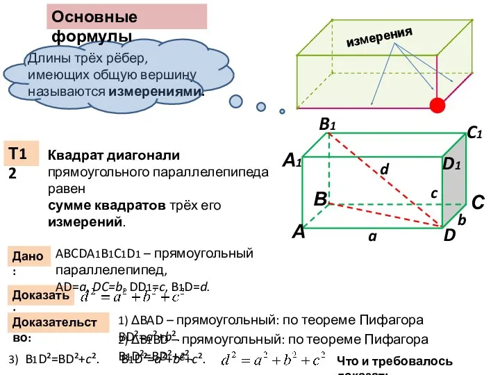 Основные формулы Т12 Квадрат диагонали прямоугольного параллелепипеда равен сумме квадратов