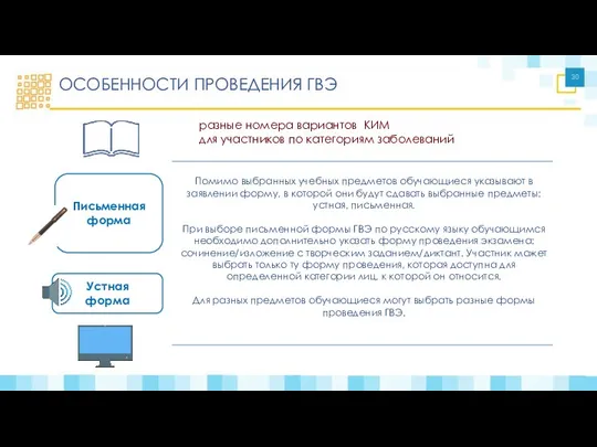 ОСОБЕННОСТИ ПРОВЕДЕНИЯ ГВЭ Письменная форма разные номера вариантов КИМ для