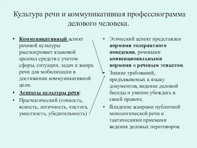 Культура речи и коммуникативная профессиограмма делового человека. Коммуникативный аспект речевой