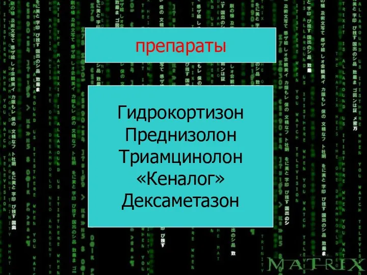 препараты Гидрокортизон Преднизолон Триамцинолон «Кеналог» Дексаметазон