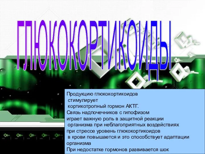 ГЛЮКОКОРТИКОИДЫ Продукцию глюкокортикоидов стимулирует кортикотропный гормон АКТГ. Связь надпочечников с