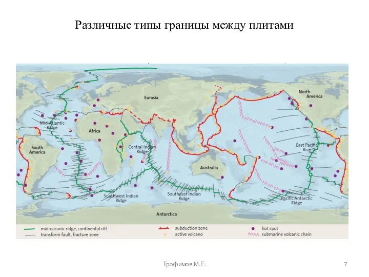 Различные типы границы между плитами Трофимов М.Е.