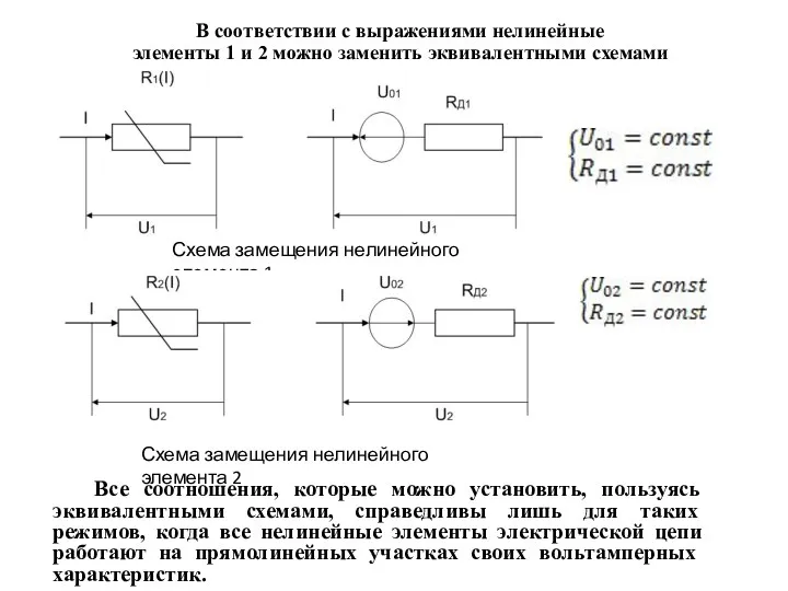 В соответствии с выражениями нелинейные элементы 1 и 2 можно