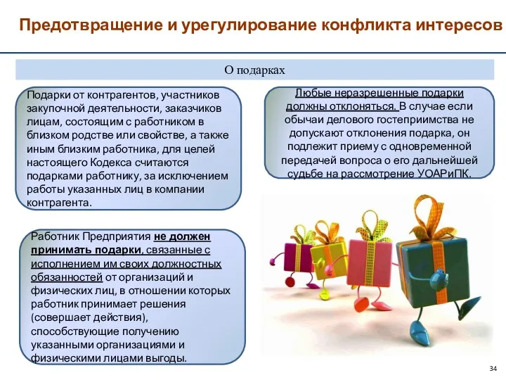 Предотвращение и урегулирование конфликта интересов О подарках Подарки от контрагентов,