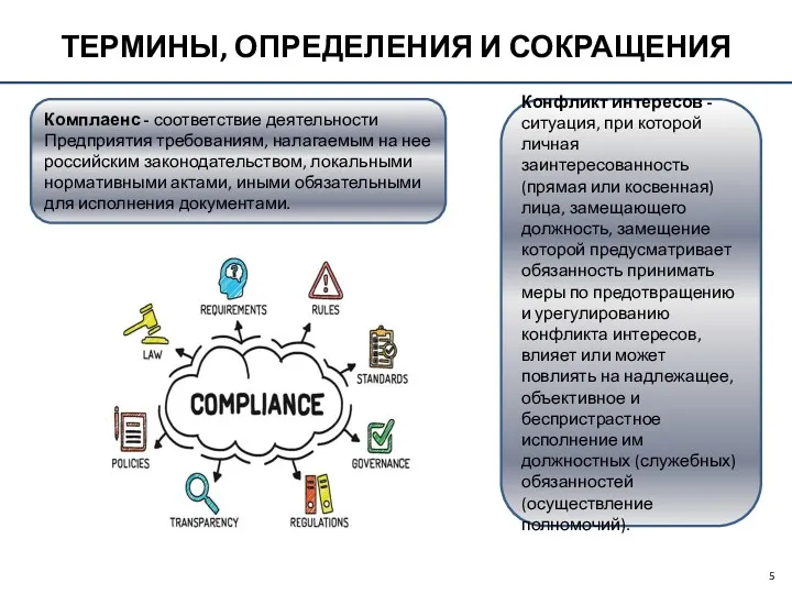 ТЕРМИНЫ, ОПРЕДЕЛЕНИЯ И СОКРАЩЕНИЯ Комплаенс - соответствие деятельности Предприятия требованиям,