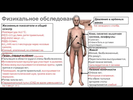 Физикальное обследование Жизненные показатели и общий осмотр Температура 36,0 °С;