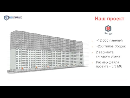 Наш проект Максим Шибанов Руководитель отдела маркетинга ~12 000 панелей