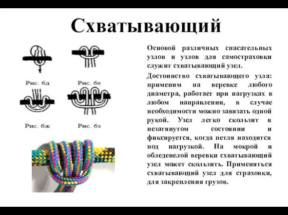 Схватывающий Основой различных спасательных узлов и узлов для самостраховки служит