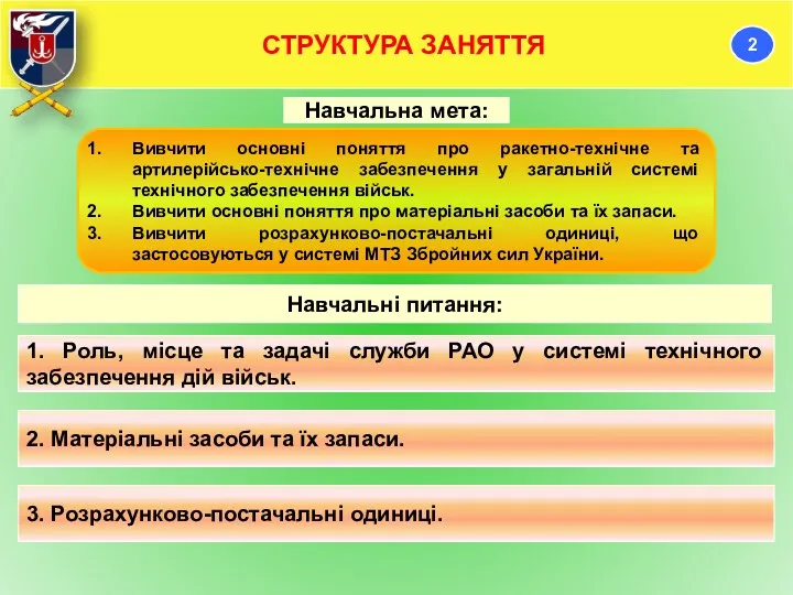 1. Роль, місце та задачі служби РАО у системі технічного