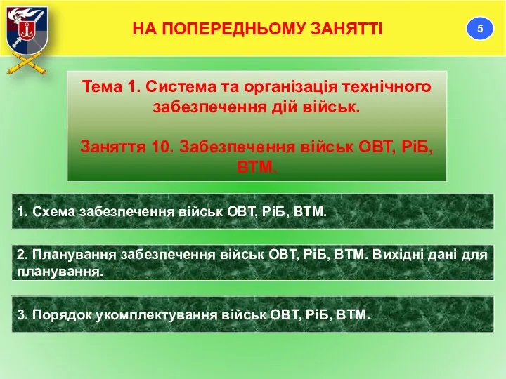 1. Схема забезпечення військ ОВТ, РіБ, ВТМ. 3. Порядок укомплектування