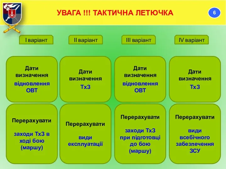 Перерахувати заходи ТхЗ в ході бою (маршу) Перерахувати види всебічного