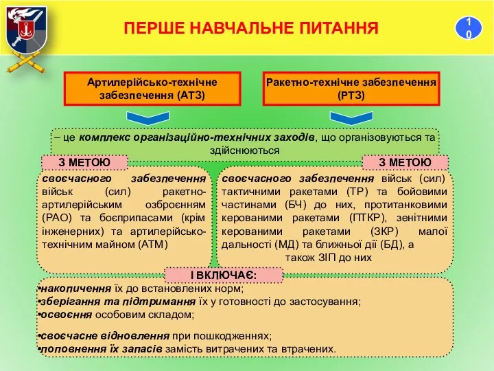 своєчасного забезпечення військ (сил) ракетно-артилерійським озброєнням (РАО) та боєприпасами (крім