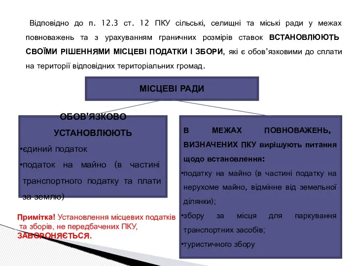 Відповідно до п. 12.3 ст. 12 ПКУ сільські, селищні та