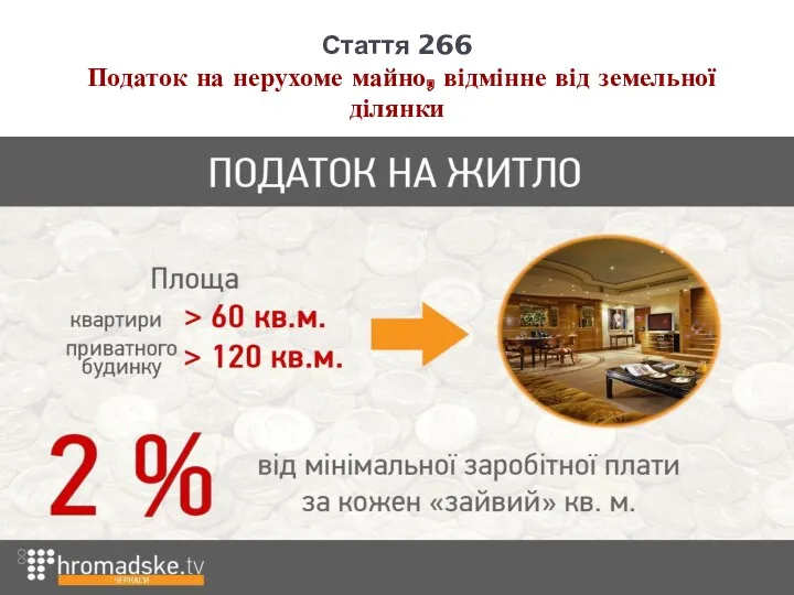 Стаття 266 Податок на нерухоме майно, відмінне від земельної ділянки