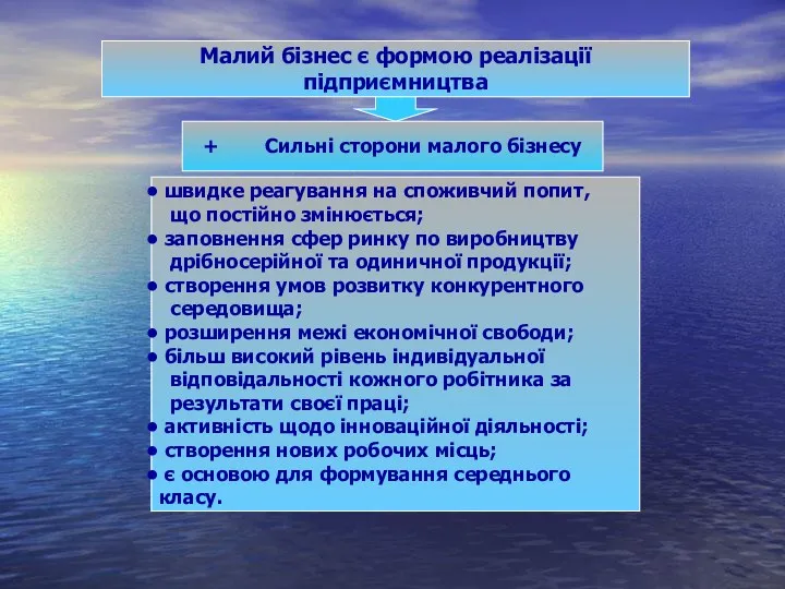 Малий бізнес є формою реалізації підприємництва + Сильні сторони малого