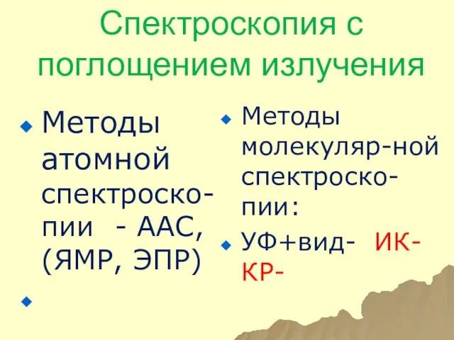 Спектроскопия с поглощением излучения Методы атомной спектроско-пии - ААС, (ЯМР,