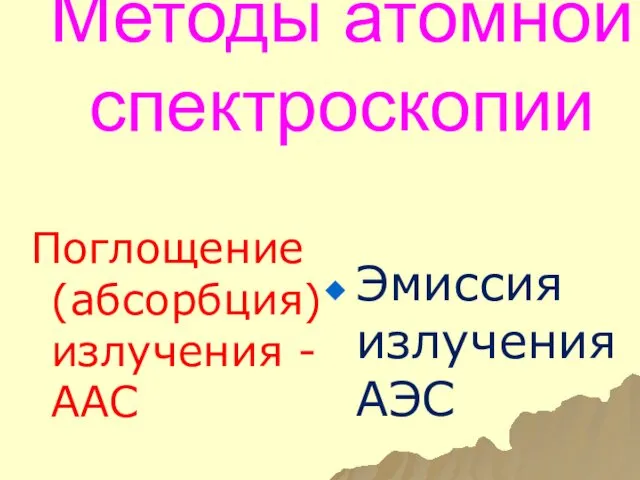 Методы атомной спектроскопии Поглощение (абсорбция) излучения - ААС Эмиссия излучения АЭС