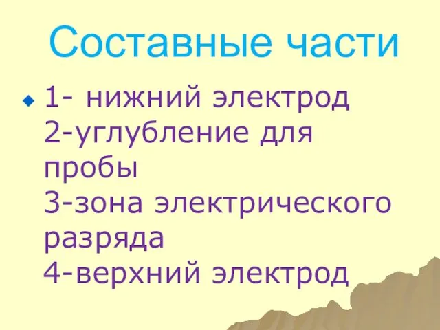 Составные части 1- нижний электрод 2-углубление для пробы 3-зона электрического разряда 4-верхний электрод