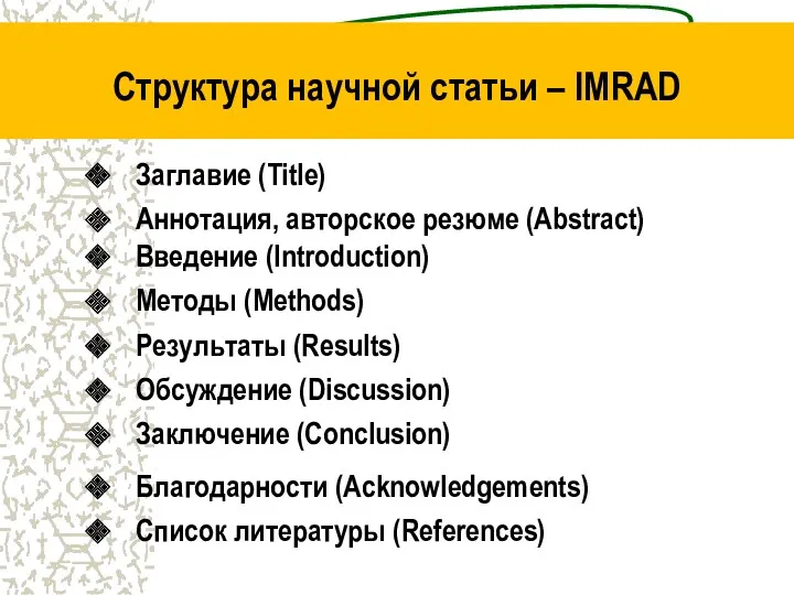Структура научной статьи – IMRAD Заглавие (Title) Аннотация, авторское резюме