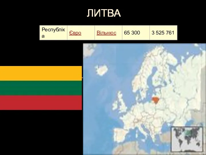 Прапор і мапа ЛИТВА