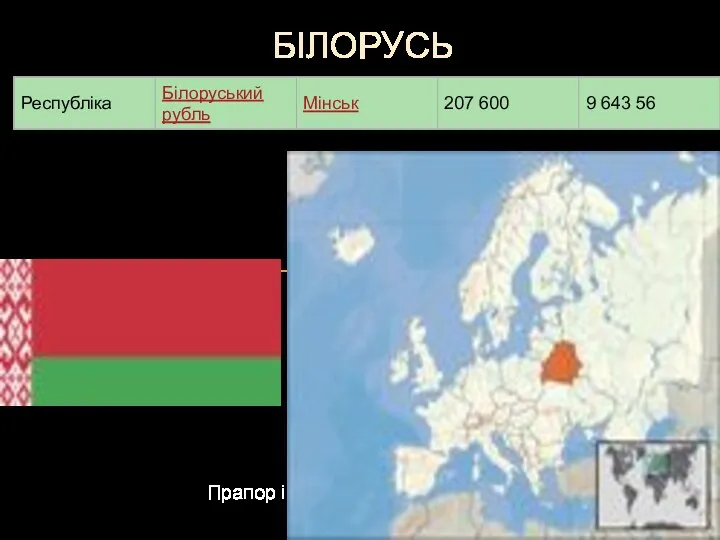 Прапор і мапа БІЛОРУСЬ