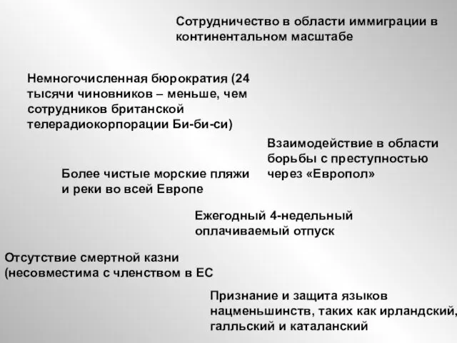 Сотрудничество в области иммиграции в континентальном масштабе Немногочисленная бюрократия (24