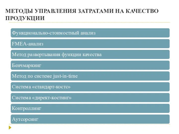 МЕТОДЫ УПРАВЛЕНИЯ ЗАТРАТАМИ НА КАЧЕСТВО ПРОДУКЦИИ