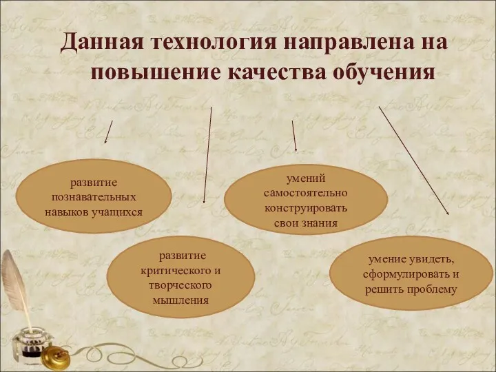 Данная технология направлена на повышение качества обучения развитие познавательных навыков