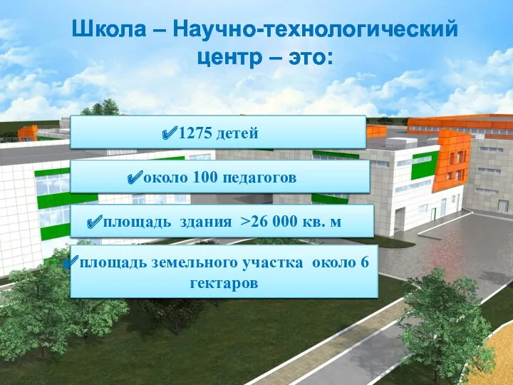 Школа – Научно-технологический центр – это: 1275 детей около 100