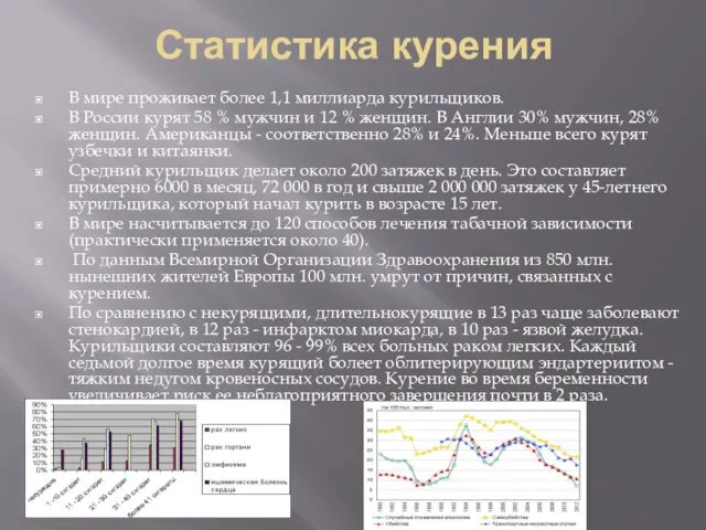 Статистика курения В мире проживает более 1,1 миллиарда курильщиков. В