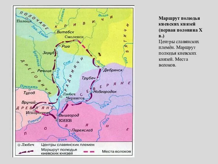 Маршрут полюдья киевских князей (первая половина Х в.) Центры славянских