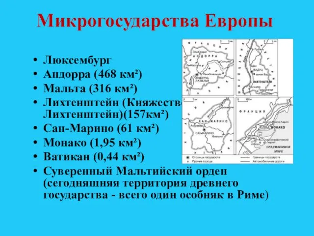 Микрогосударства Европы Люксембург Андорра (468 км²) Мальта (316 км²) Лихтенштейн