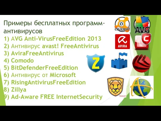 Примеры бесплатных программ-антивирусов 1) AVG Anti-VirusFreeEdition 2013 2) Антивирус avast! FreeAntivirus 3) AviraFreeAntivirus