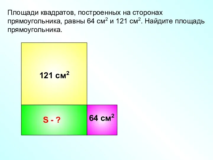 S - ? Площади квадратов, построенных на сторонах прямоугольника, равны 64 см2 и