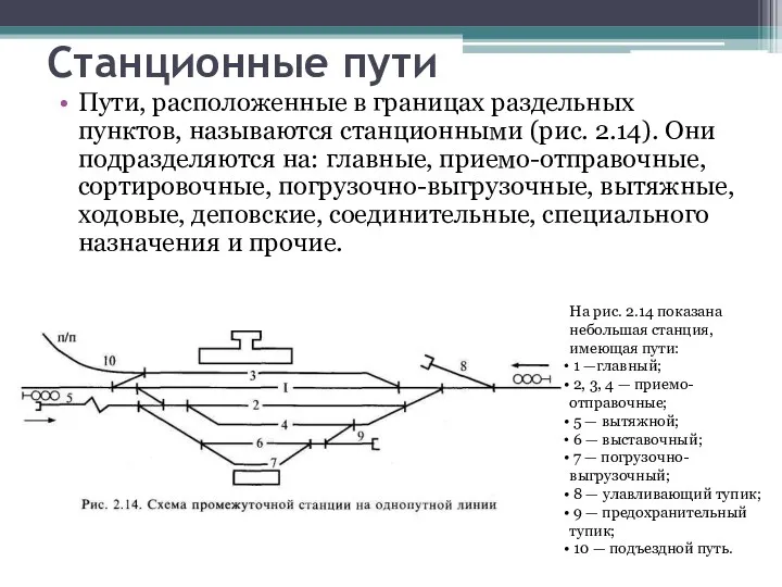 Станционные пути Пути, расположенные в границах раздельных пунктов, называются станционными