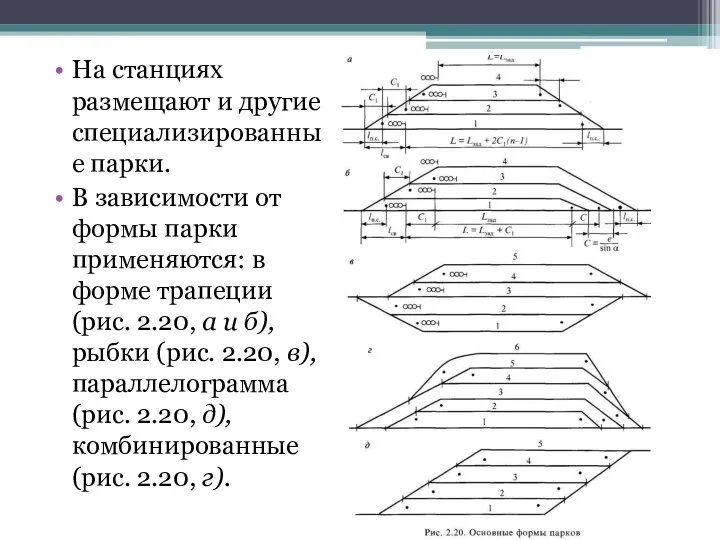 На станциях размещают и другие специализированные парки. В зависимости от