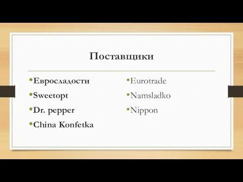 Поставщики Евросладости Sweetopt Dr. pepper China Konfetka Eurotrade Namsladko Nippon