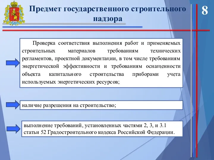 Предмет государственного строительного надзора 8 Проверка соответствия выполнения работ и