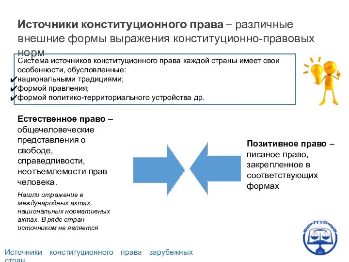 Источники конституционного права зарубежных стран Источники конституционного права – различные