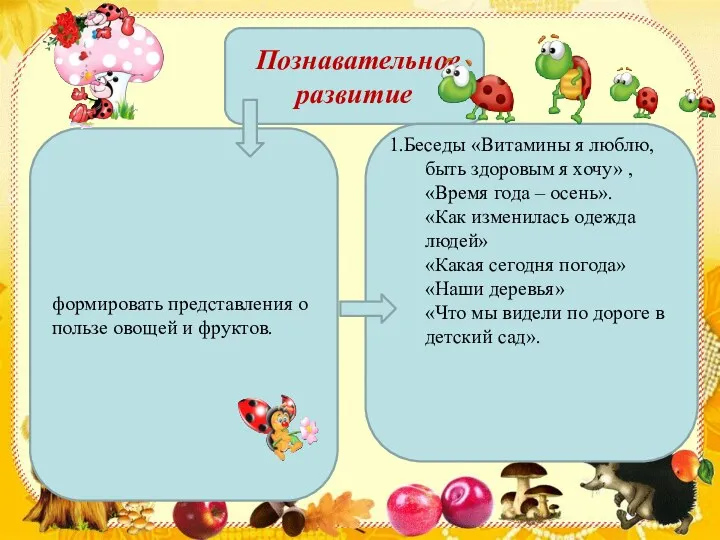 Познавательное развитие формировать представления о пользе овощей и фруктов. 1.Беседы