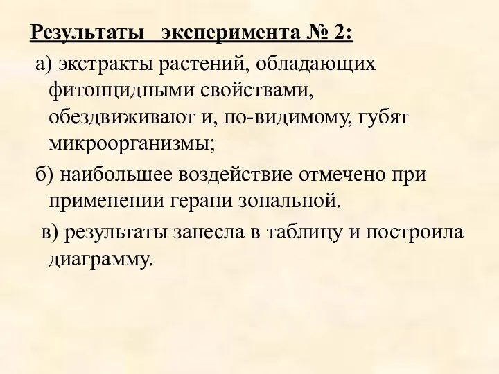 Результаты эксперимента № 2: а) экстракты растений, обладающих фитонцидными свойствами,