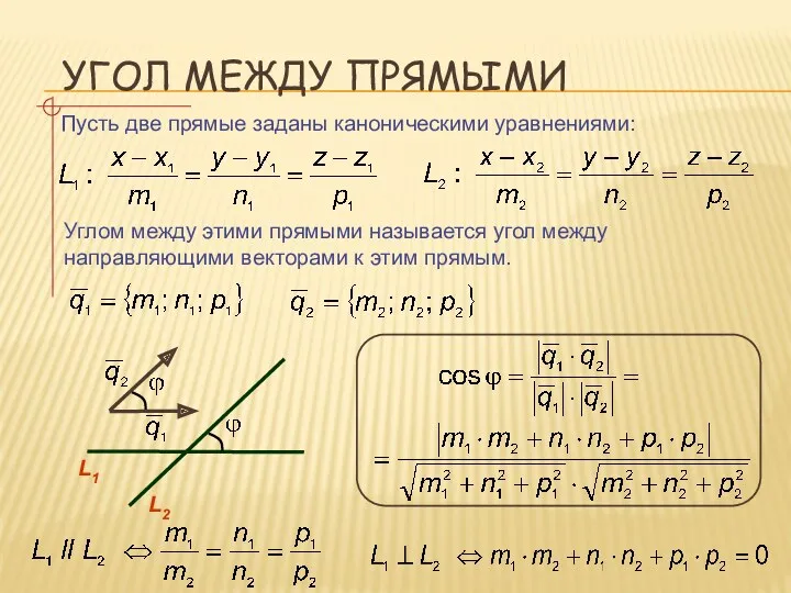 УГОЛ МЕЖДУ ПРЯМЫМИ Пусть две прямые заданы каноническими уравнениями: Углом