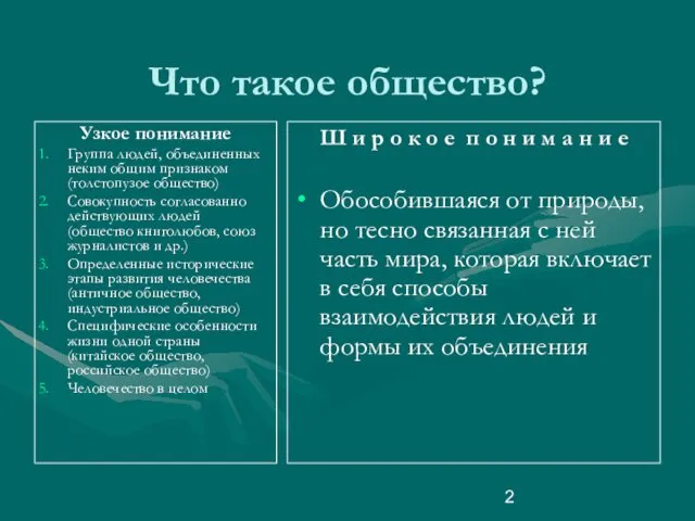 Что такое общество? Узкое понимание Группа людей, объединенных неким общим