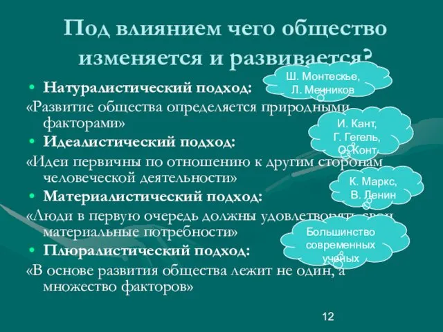 Под влиянием чего общество изменяется и развивается? Натуралистический подход: «Развитие