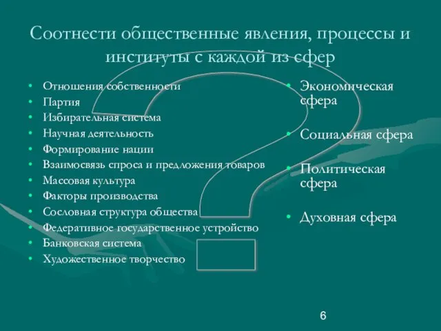 ? Соотнести общественные явления, процессы и институты с каждой из