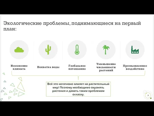 Экологические проблемы, поднимающиеся на первый план: Изменение климата Нехватка воды Глобальное потепление Уменьшение