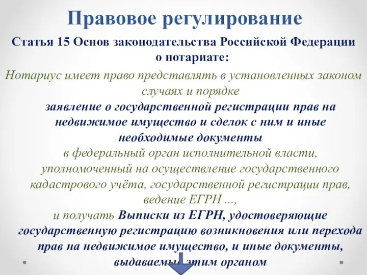 Правовое регулирование Статья 15 Основ законодательства Российской Федерации о нотариате: